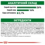 Сухий корм для собак Royal Canin (Роял Канін) Mini Ageing 12 0.8 кг