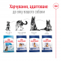 Сухий корм для собак Royal Canin (Роял Канін) Maxi Adult 4 кг