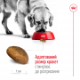 Сухий корм для собак Royal Canin (Роял Канін) Maxi Adult 5+ 4 кг