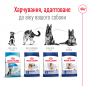 Сухий корм для собак Royal Canin (Роял Канін) Maxi Adult 5+ 4 кг