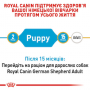 Сухой корм для щенков Royal Canin (Роял Канин) German Shepherd Puppy 3 кг