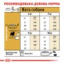 Сухий корм для собак Royal Canin (Роял Канін) Pug Adult 1.5 кг