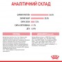 Сухий корм для котів та кошенят Royal Canin (Роял Канін) Mother & Babycat 0.4 кг