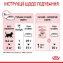 Сухой корм для котят Royal Canin (Роял Канин) Kitten 0.4 кг