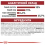 Сухой корм для котов Royal Canin (Роял Канин) FIT 0.4 кг