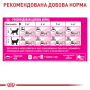 Сухой корм для котов Royal Canin (Роял Канин) Fussy 4 кг