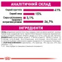 Сухий корм для котів Royal Canin (Роял Канін) Protein Exigent 2 кг