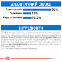 Сухой корм для котов Royal Canin (Роял Канин) Light Weight Care 0.4 кг