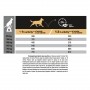 Сухий корм для собак Purina Pro Plan Large Athletic Lamb 14 кг