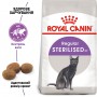 Сухий корм для котів Royal Canin (Роял Канін) Sterilised 4 кг