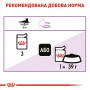 Влажный корм для котов Royal Canin (Роял Канин) Sterilised Gravy 85 г