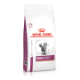 Сухой лечебный корм для котов Royal Canin (Роял Канин) Renal Select Feline 0.4 кг