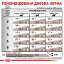 Сухой лечебный корм для котов Royal Canin (Роял Канин) Gastrointestinal 4 кг