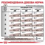 Сухой лечебный корм для котов Royal Canin (Роял Канин) Gastrointestinal Moderate Calorie 0.4 кг