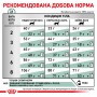 Сухий лікувальний корм для котів Royal Canin (Роял Канін) Diabetic 0.4 кг