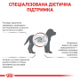 Сухий лікувальний корм для щенят Royal Canin (Роял Канін) Gastrointestinal Puppy 2.5 кг