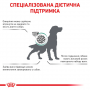 Сухой лечебный корм для собак Royal Canin (Роял Канин) Satiety Weight Management 1.5 кг