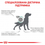 Сухий лікувальний корм для собак Royal Canin (Роял Канін) Satiety Weight Management 12 кг