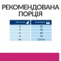 Сухий лікувальний корм для котів Hill's Prescription Diet Feline Gastrointestinal Biome Care Chicken 8 кг