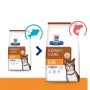 Сухий лікувальний корм для котів Hill's Prescription Diet Feline k/d Kidney Care Fish 3 кг