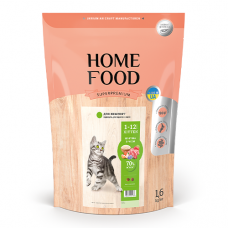 Cухий корм для кошенят Home Food Kitten Lamb & Rice 1.6 кг