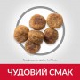 Сухой корм для собак Hill's (Хиллс) Science Plan Adult Small & Mini Lamb 6 кг