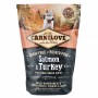 Сухой корм для щенков Carnilove Puppy Large Salmon & Turkey 1.5 кг