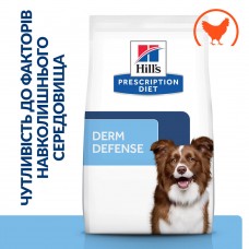 Сухий лікувальний корм для собак Hill's PD Derm Defense Chicken 1.5 кг