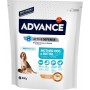 Сухой корм для кормящих собак и щенков Advance Mother Dog Initial Chicken & Rice 0.8 кг