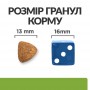 Сухий лікувальний корм для собак Hill's (Хіллс) Prescription Diet Metabolic Weight Management Lamb & Rice 1.5 кг