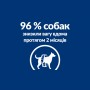 Сухой лечебный корм для собак Hill's (Хиллс) Prescription Diet Metabolic Weight Management Lamb & Rice 1.5 кг