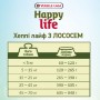 Сухий корм для собак Happy Life Adult Salmon 15 кг