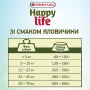 Сухой корм для собак Happy Life Adult & Beef flavouring 3 кг