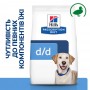 Сухой лечебный корм для собак Hill's (Хиллс) Prescription Diet d/d Food Sensitivities Duck 1.5 кг