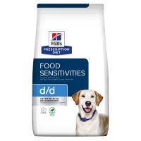 Сухой лечебный корм для собак Hill's Prescription Diet d/d Food Sensitivities Duck 1.5 кг