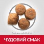 Сухий корм для собак Hill's (Хіллс) Science Plan Adult Advanced Fitness Medium Tuna 2.5 кг