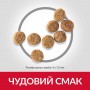 Сухой корм для собак Hill's (Хиллс) Science Plan Light Adult Small & Mini Chicken 1.5 кг