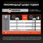 Сухий корм для котів Purina Pro Plan Cat Original Adult Salmon 10 кг