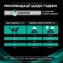 Сухий корм для котів Purina Pro Plan (Пуріна Про План) Veterinary Diets En Gastrointestinal 0.4 кг