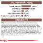 Сухий лікувальний корм для котів Royal Canin (Роял Канін) Hepatic 4 кг