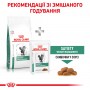 Сухий лікувальний корм для котів Royal Canin (Роял Канін) Satiety Weight Management 0.4 кг