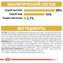 Сухой корм для собак Royal Canin (Роял Канин) Chihuahua Adult 0.5 кг