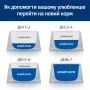 Влажный лечебный корм для собак Hill's Prescription Diet i/d Digestive Care 360 г