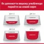 Сухой корм для щенков Hill's Science Plan Puppy Mini Chicken 3 кг