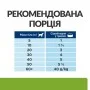 Вологий лікувальний корм для собак Hill's Prescription Diet Metabolic + Mobility 370 г